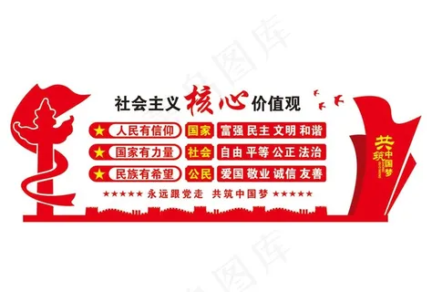 *核心价值观图片