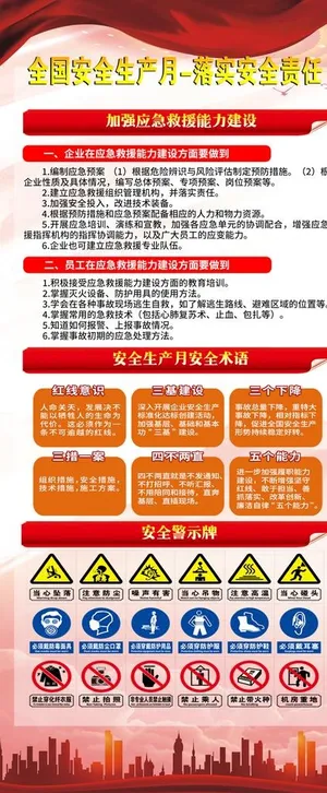 安全生产月展架肆图片