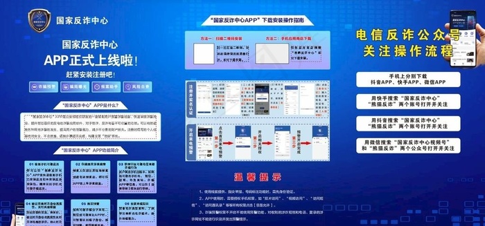 国家反诈中心宣传图片cdr矢量模版下载