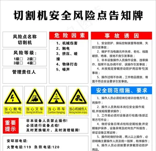 切割机安全风险点告知牌图片