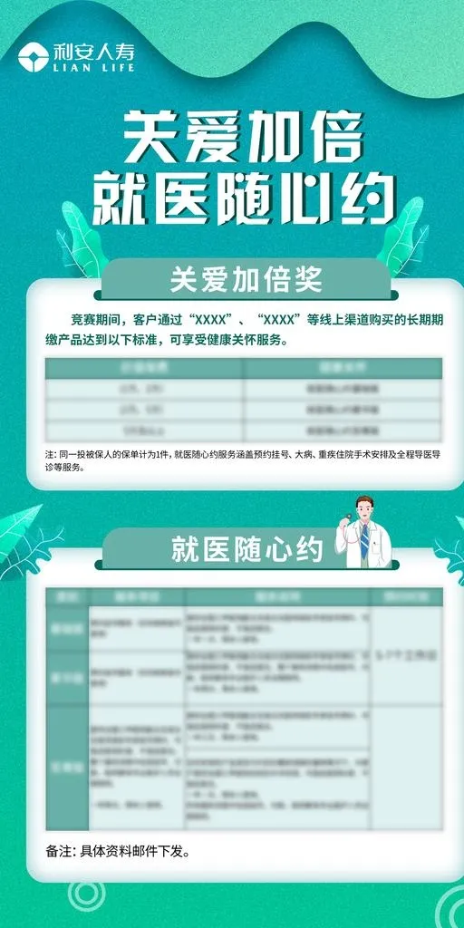医疗保险长图图片(2067x3893)psd模版下载