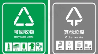 垃圾回收图片