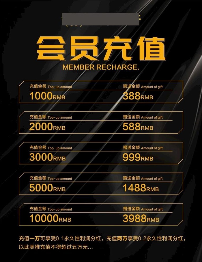 会员充值海报图片