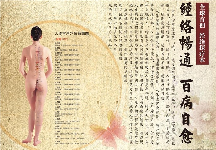 经络通畅 百病自愈图片(3780x2835)psd模版下载