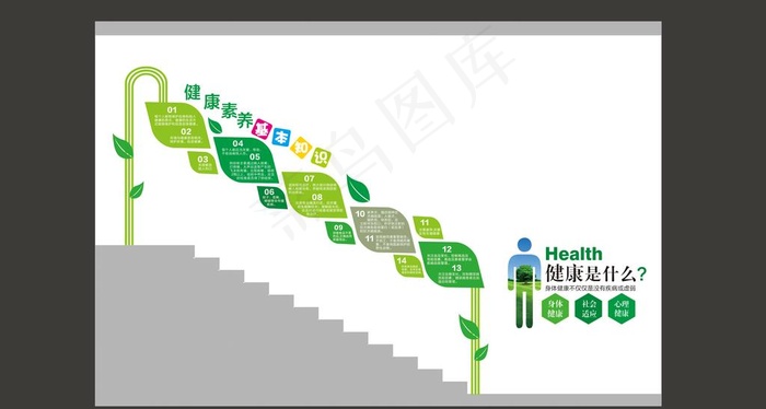 健康文化图片cdr矢量模版下载