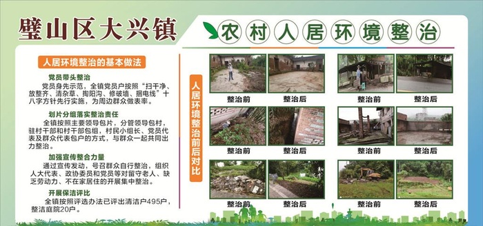 人居环境治理展板图片cdr矢量模版下载