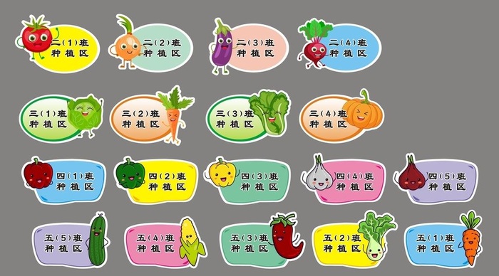 种植区牌子图片
