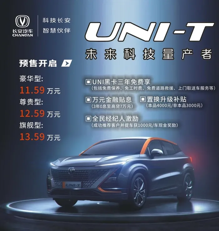 长安UNIT图片cdr矢量模版下载