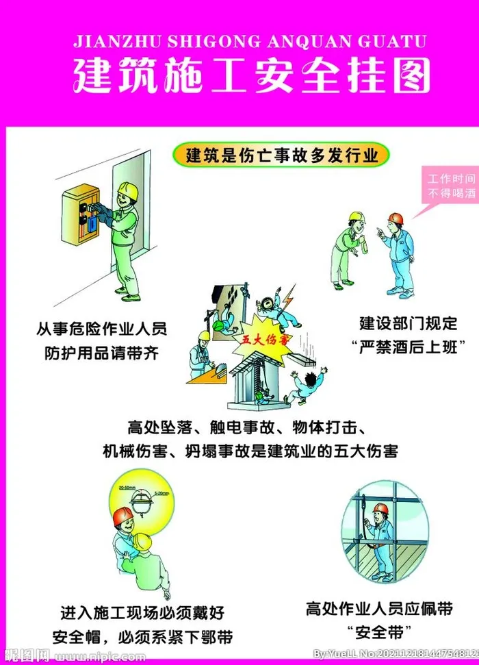 建筑施工安全挂画图片cdr矢量模版下载