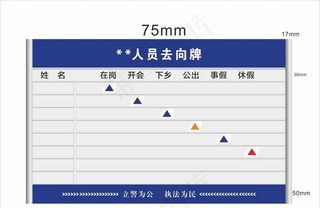 人员去向牌图片
