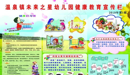 幼儿园健康教育宣传栏图片