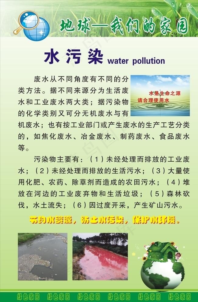 保护环境图片