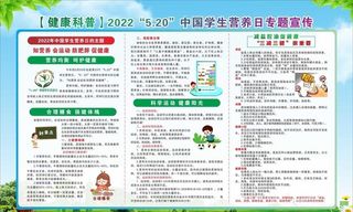 中国学生营养日图片