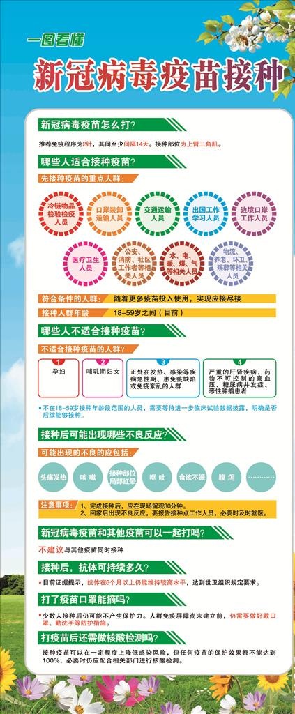 新冠疫苗图片(800X1800)cdr矢量模版下载