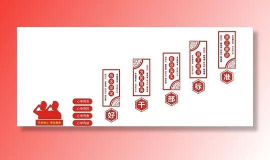 红色党建二十字好*党建文化墙图片