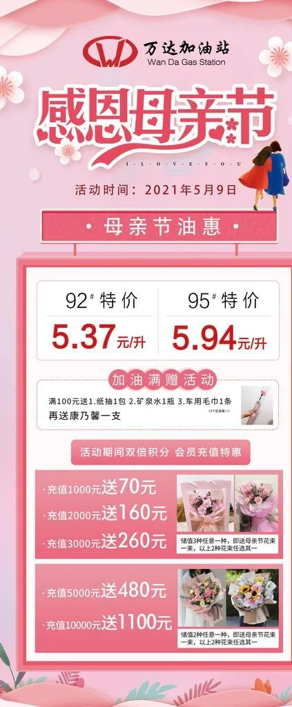 母亲节加油站展架图片(2268x5102)psd模版下载