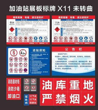 加油站宣传栏标牌类图片