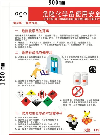 危险化学品使用安全图片