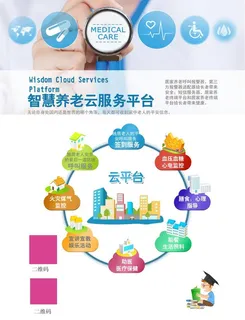 智能养老 智慧社区 老年健康图片