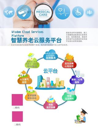 智能养老 智慧社区 老年健康图片