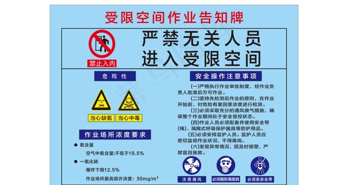 受限空间作业告知牌图片cdr矢量模版下载