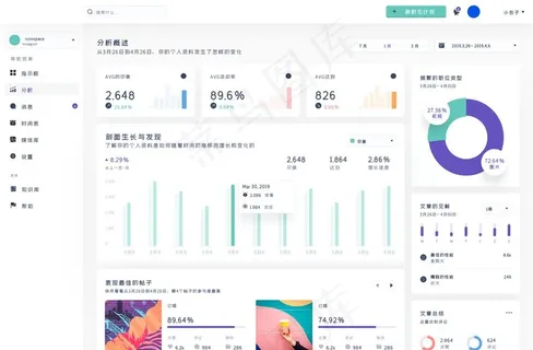 可视化数据后台图片