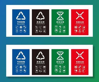 最新垃圾分类指示牌图片