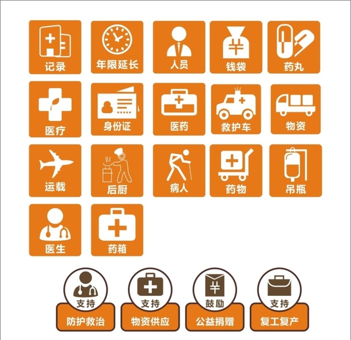 医疗图标图片cdr矢量模版下载