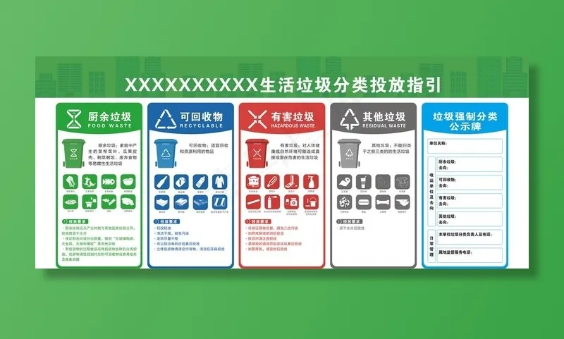 垃圾分类生活指引牌图片(5414x2494)psd模版下载