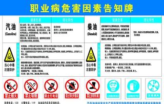 加油站职业病危害图片
