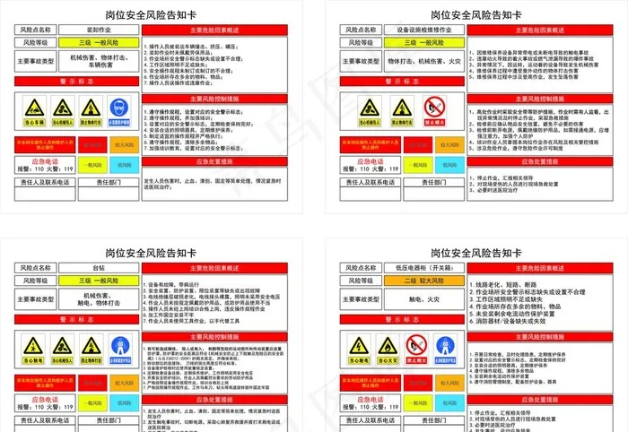 岗位安全风险告知卡图片cdr矢量模版下载