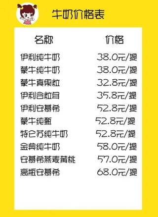 牛奶价格表图片