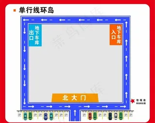 单行线环岛图图片