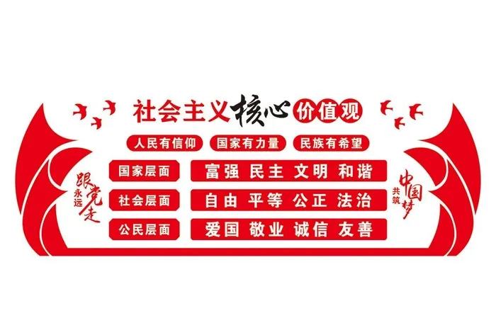 核心价值观,*核心,价值观,cdr矢量模版下载