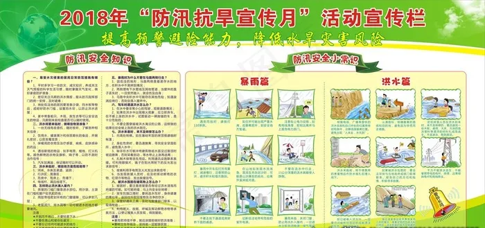 防汛抗旱板报图片cdr矢量模版下载