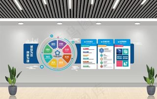 企业文化墙图片