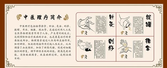 中医理疗图片(4054x1786)psd模版下载