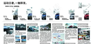 BMW 3行动历史墙图片