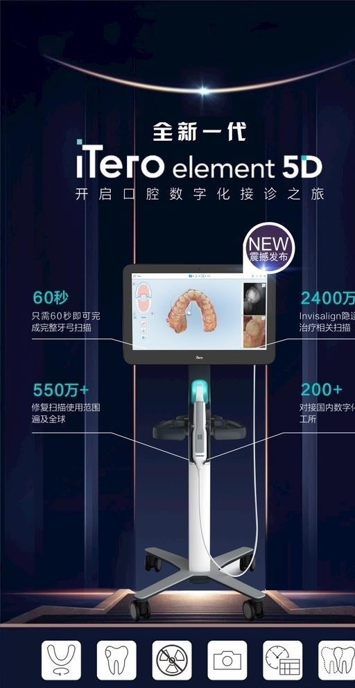 ITERO 口扫图片