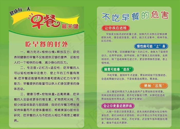 吃早餐的好处图片psd模版下载
