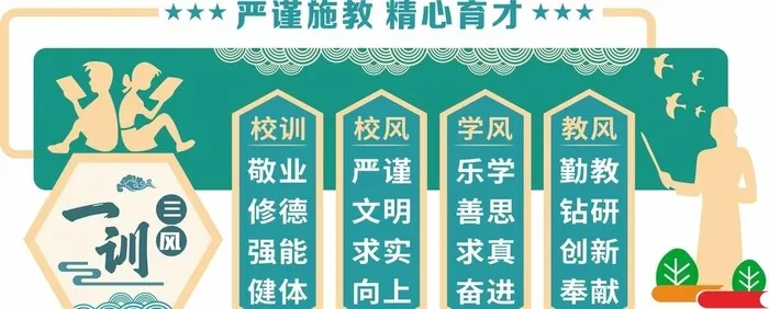 三风一训中式文化墙图片cdr矢量模版下载