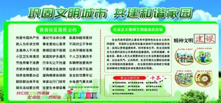 巩固文明城市图片