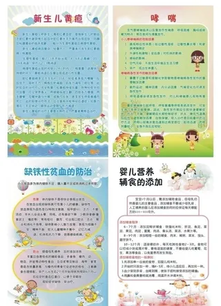 医院儿科健康知识海报图片