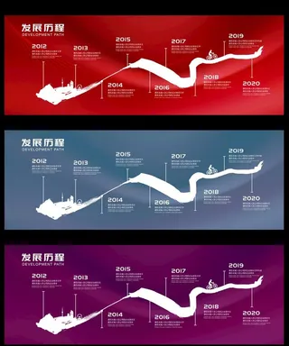 企业发展历程文化墙图片