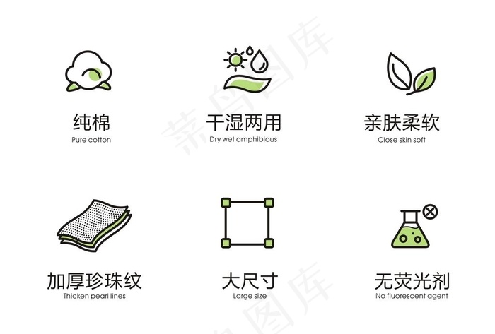 洗脸巾 湿巾 详情小图标图片cdr矢量模版下载
