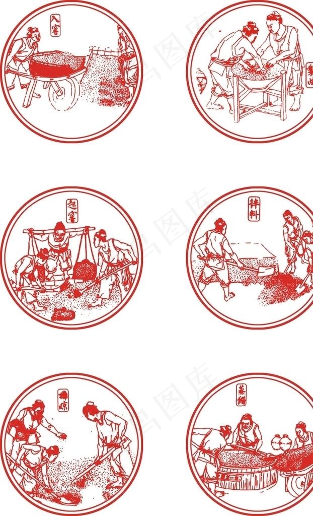 圆形酿酒图图片