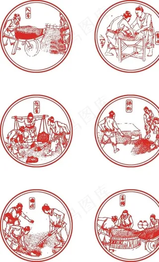 圆形酿酒图图片