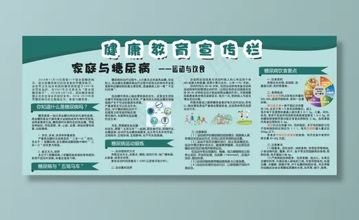 糖尿病宣传栏图片