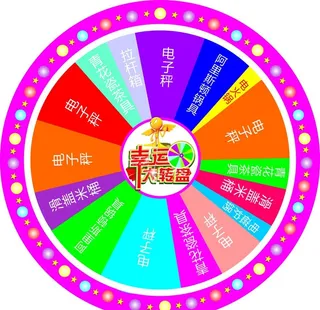 幸运大转盘图片