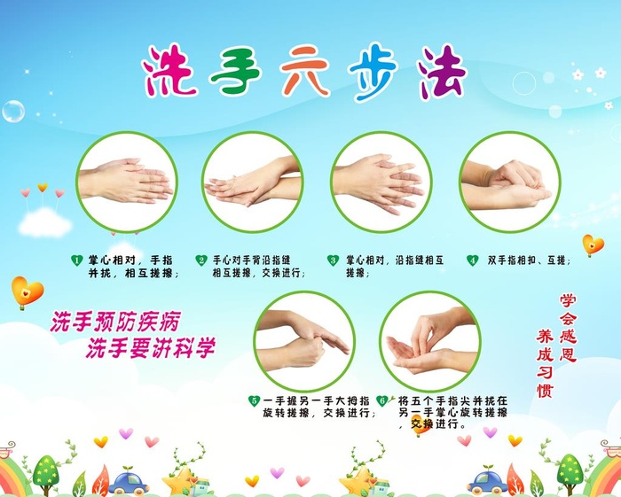 洗手六步法图片(7088x5904)